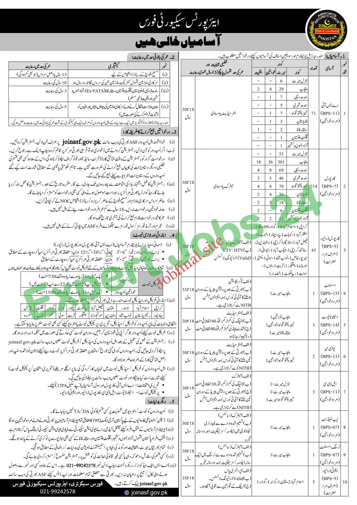 ASF Latest Government Jobs Airports Security Force Jobs 2025 Apply Online