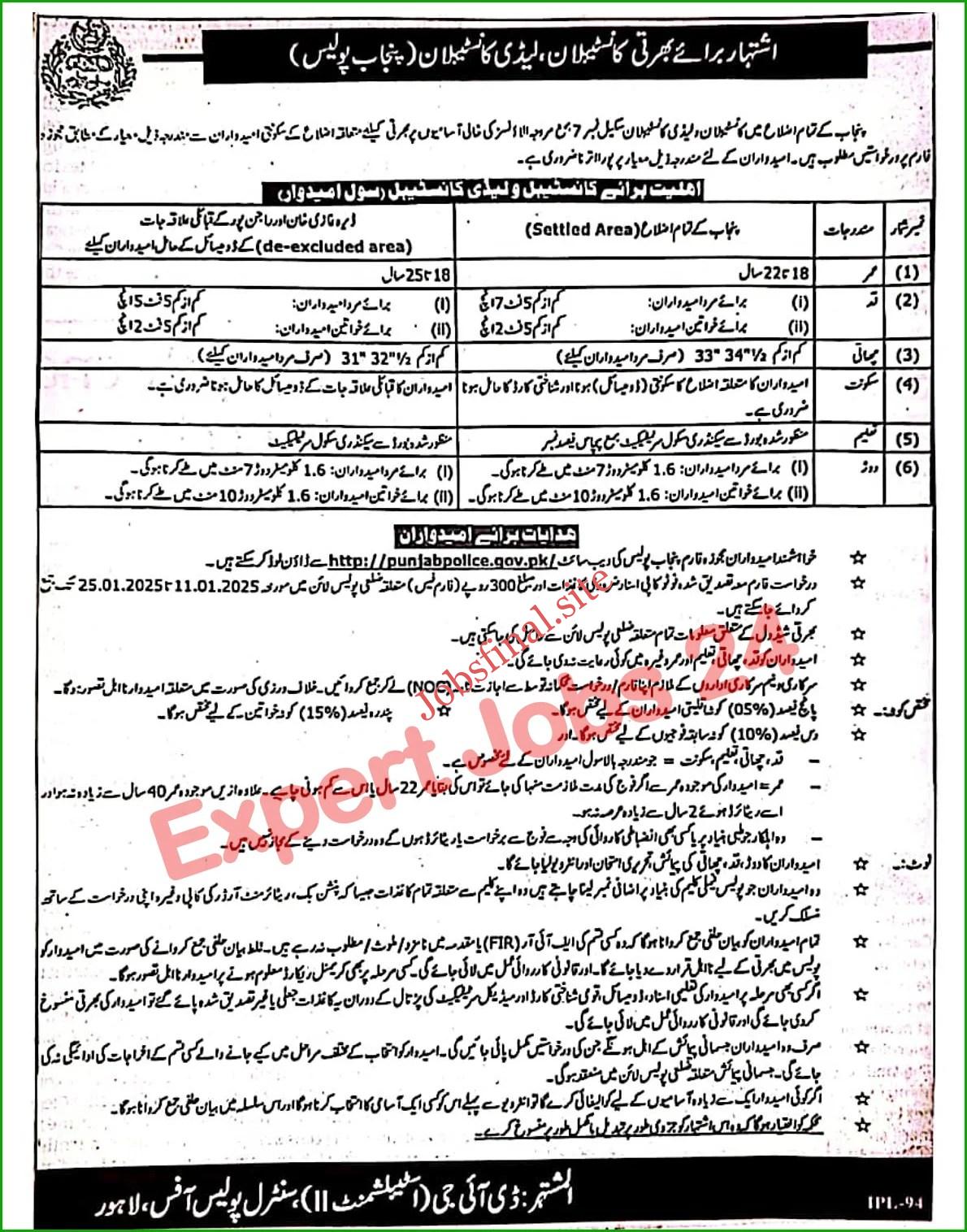 Punjab Police Latest Govt Jobs Constables & Lady Constables