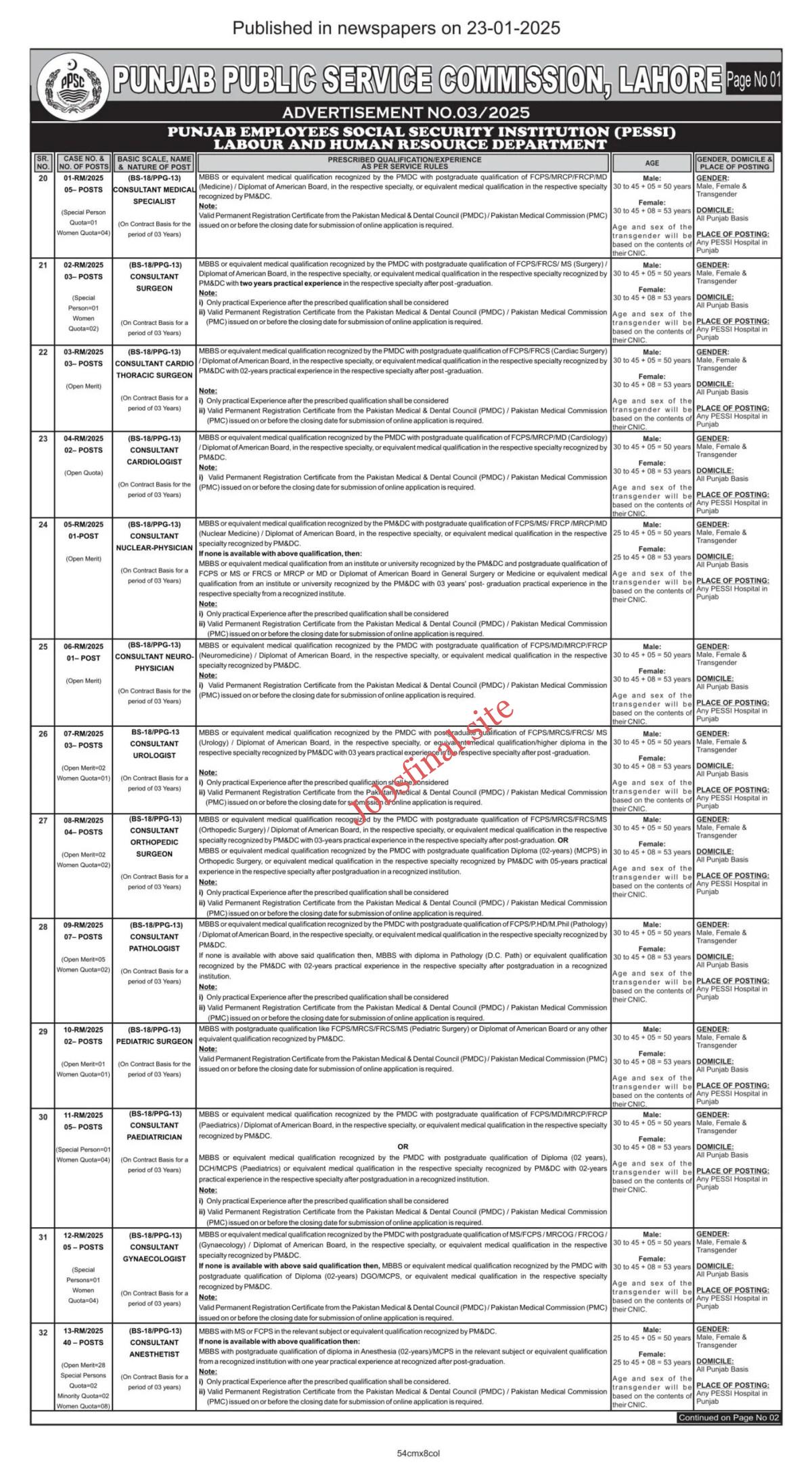 PESSI Department Latest Jobs Via Punjab Public Service Commission