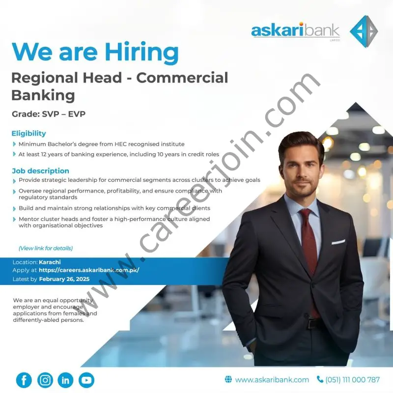 Askari Bank Limited Jobs Regional Head