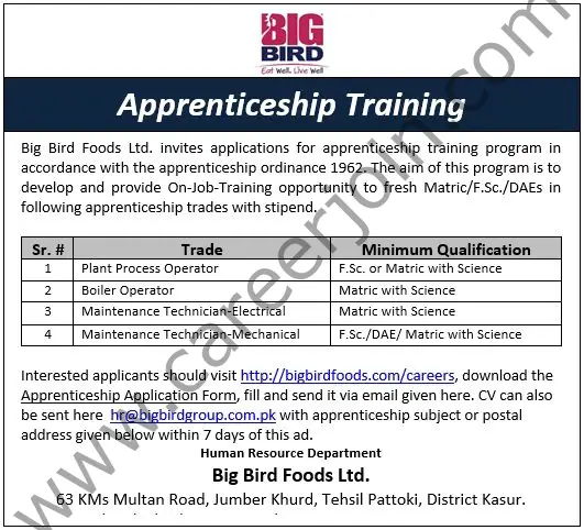 Bigbird Group Apprenticeship Training 2025