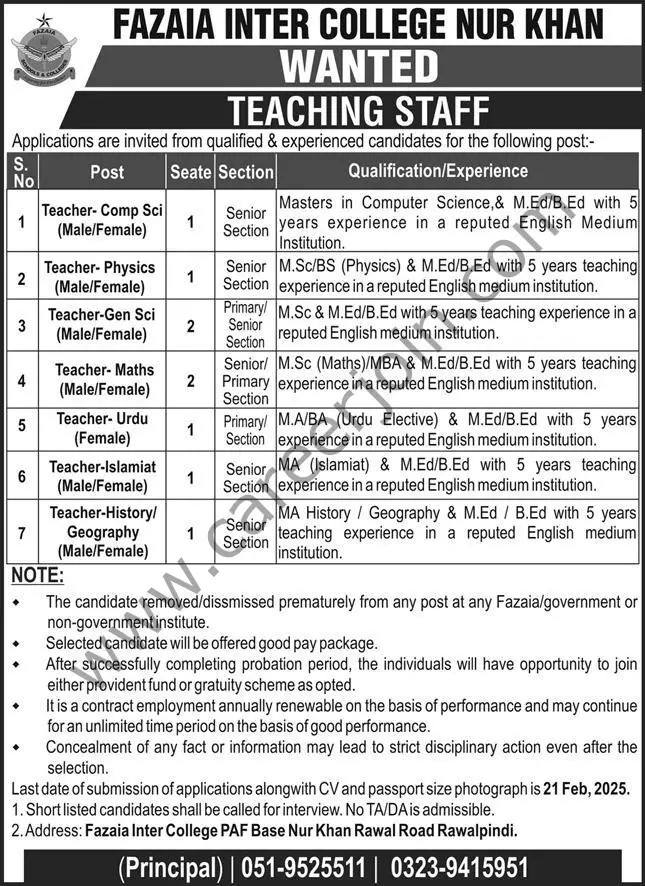 Fazaia Inter College Nur Khan Jobs February 2025