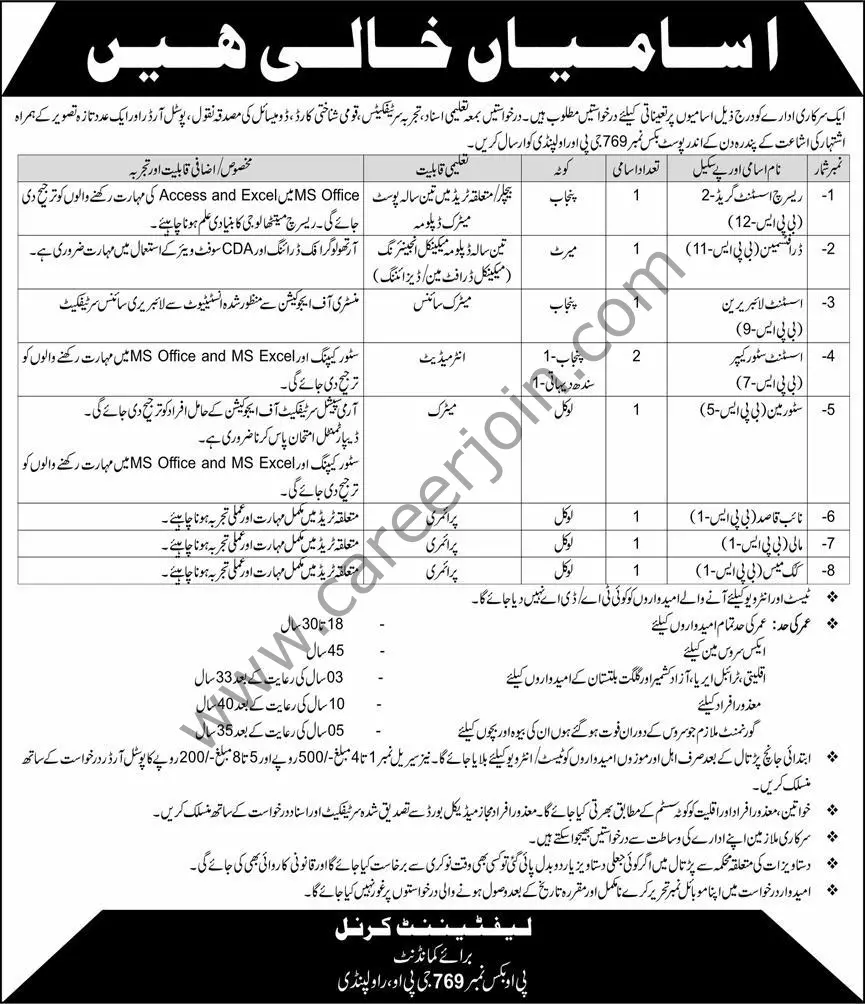 Government Organization Jobs February 2025