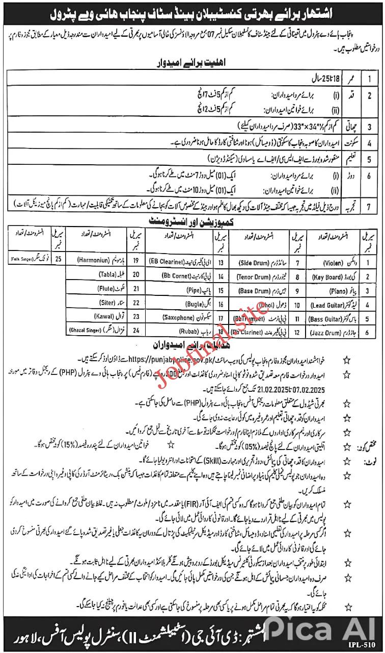 Punjab Police Highway Constables Jobs Band Staff