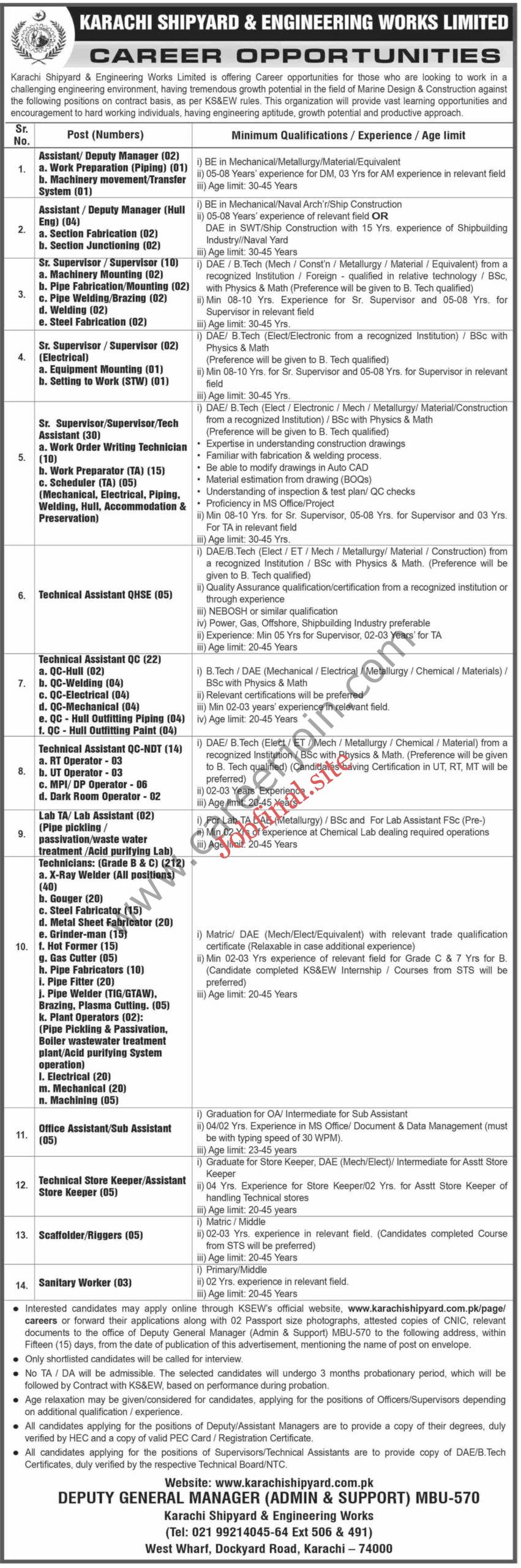 Karachi Shipyard & Engineering Works Limited Jobs February 2025