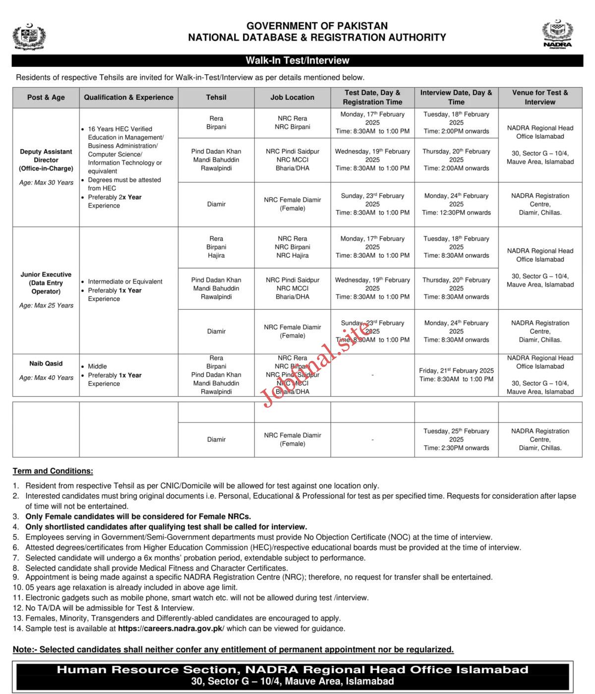 NADRA Latest Govt Jobs National Database & Registration Authority Jobs