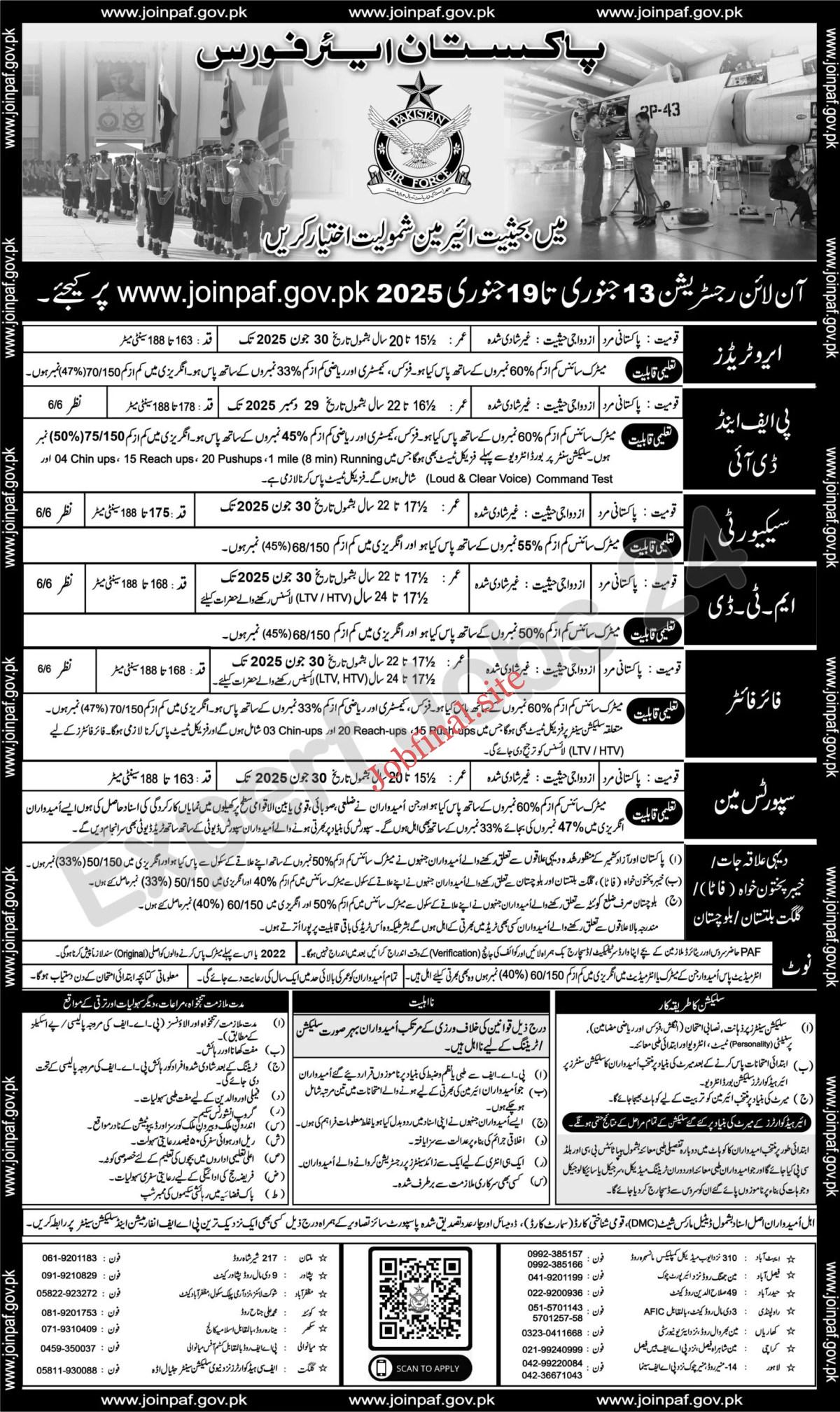 PAF Latest Airman Jobs Pakistan Airforce New Jobs 2025