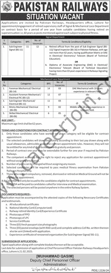 Pakistan Railways Jobs February 2025