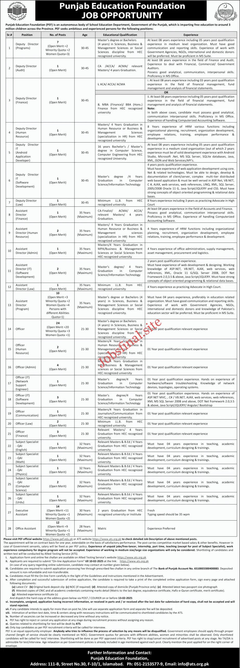 Punjab Education Foundation Latest Jobs PEF Jobs 2025