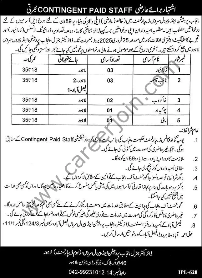 Punjab Probation & Parole Service Dept Jobs February 2025