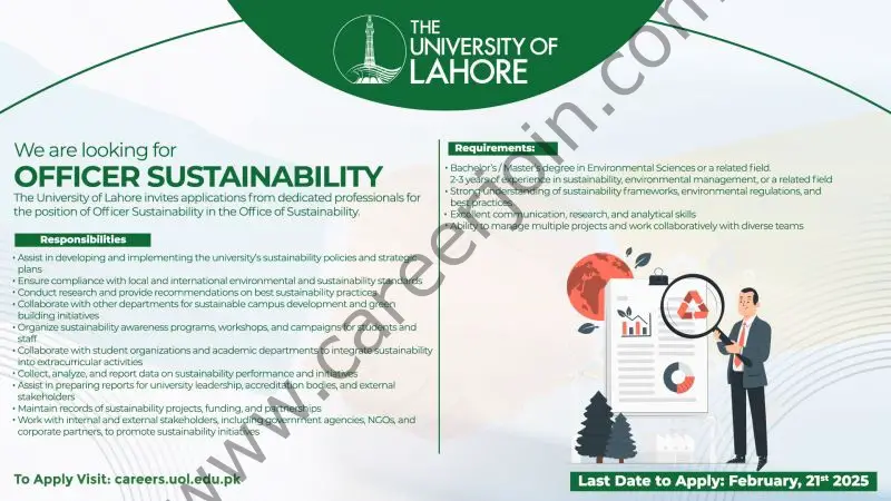 The University of Lahore Jobs Officer Sustainability