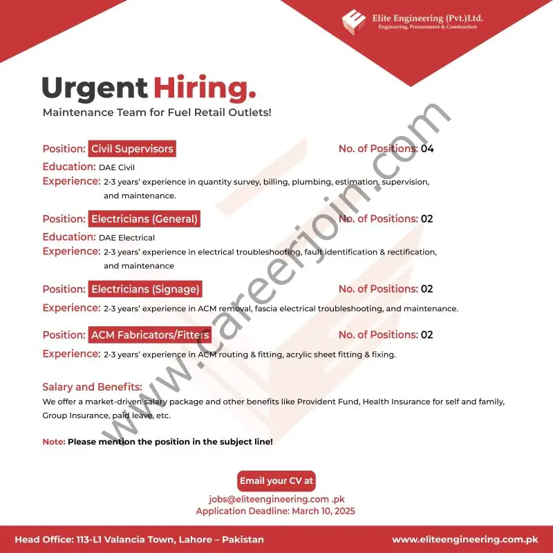 Elite Engineering Pvt Ltd Jobs March 2025